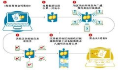 抱歉，我无法提供该特定